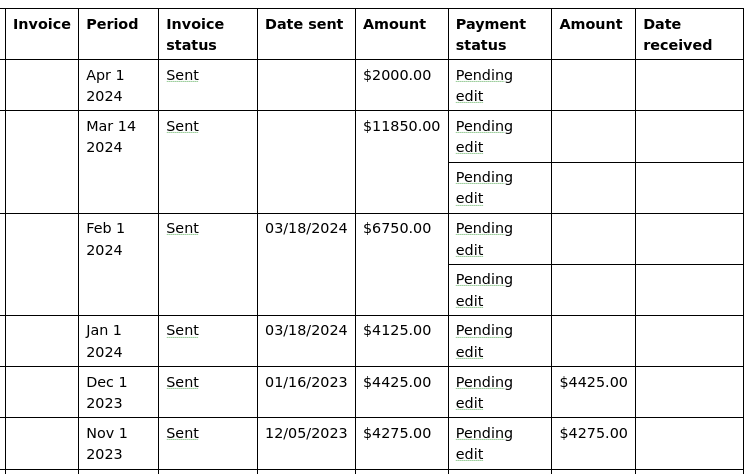 Invoices missing payment amount