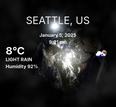 Drupal OpenWeather block